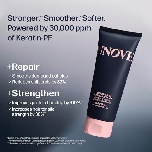 UNOVE Deep Damage Treatment Mask - Keratin Hair Repair for Dry, Frizzy Hair