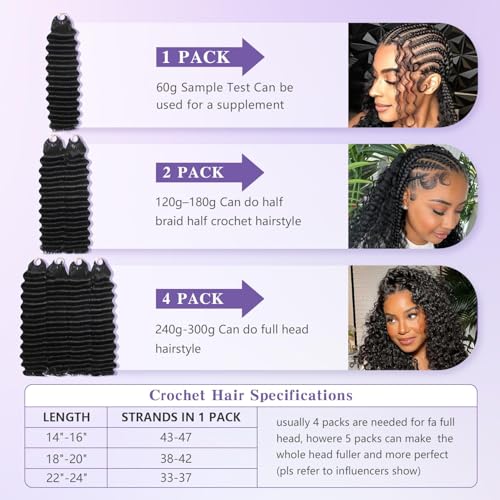 Deep Wave Human Crochet Hair 16 Inch 60g | Pre-Separated Extensions