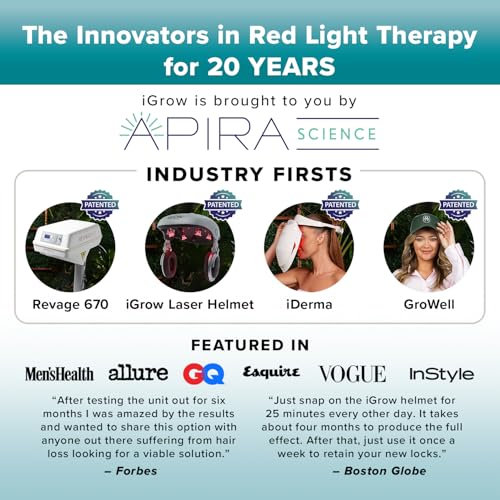 iGrow Laser Hair Growth Cap - LLLT Red Light Therapy