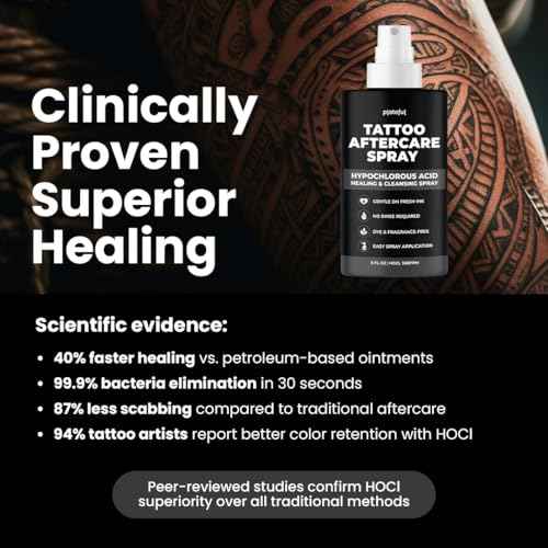 Tattoo Aftercare Spray (8 oz) - Hypochlorous Acid (HOCl) Tattoo Care, Lightweight Alternative to Cream & Ointment - Made in The USA