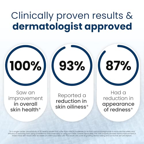 Clean Skin Club Clean Towels XL¢ç, 100% USDA Biobased Face Towel, Disposable Face Towelette, Eczema Association Accepted, Makeup Remover Dry Wipes, Ultra Soft, 50 ct per pack, 4 Packs, 200 Ct Total