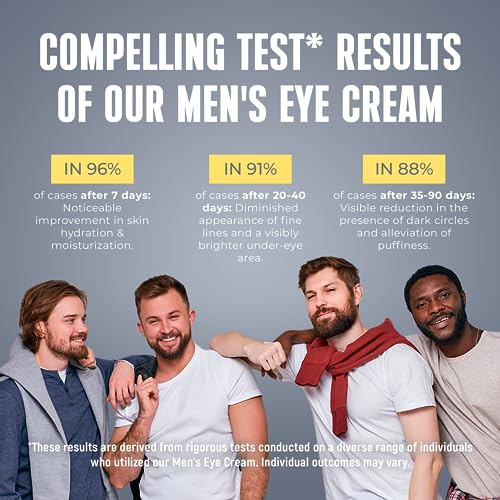 PENEBELLA Men's Eye Cream - Caffeine & Peptide Anti-Aging Eye Treatment