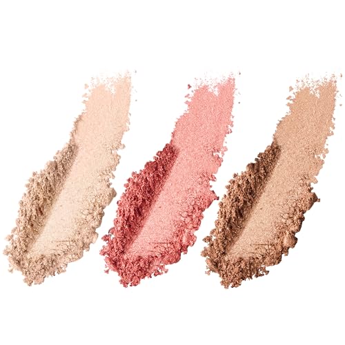 IT Cosmetics Your Most Beautiful You Palette - Bronzer, Blush & Luminizer