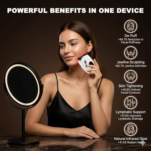 VEZURZO 2-in-1 Heated Gua Sha Facial Massager for Jaw & Skin Toning