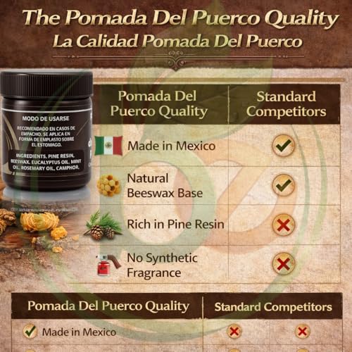 Pomada de Pan Puerco (Cosmetic Ointment) 40g - Spinen - Made in Mexico