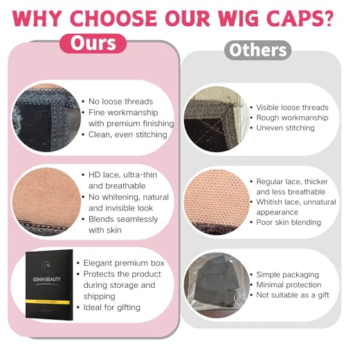 Lace Wig Grip Cap with 4x5 Transparent Swiss Lace Front