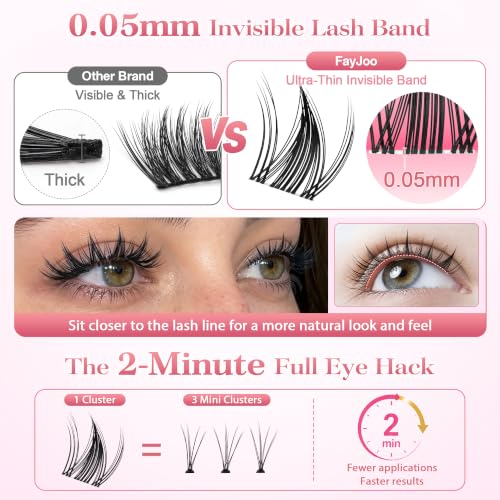 Manga Lash Clusters C Curl with Invisible Band – 8-18mm