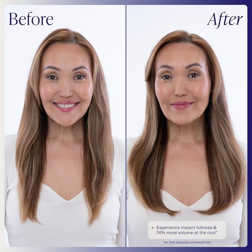 Kenra Platinum Truly Thickening Shampoo | Fine Hair