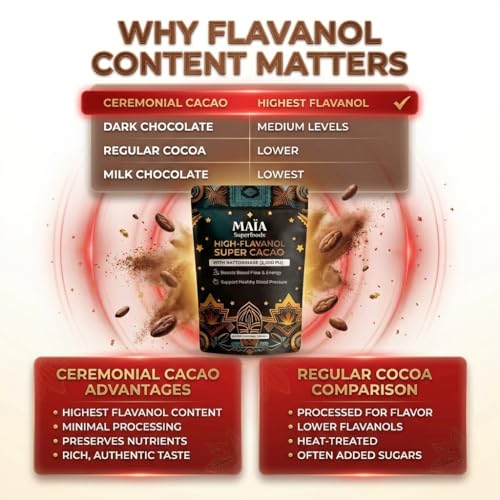 Maia Ceremonial Cacao | High Flavanols | Pure Vegan Superfood