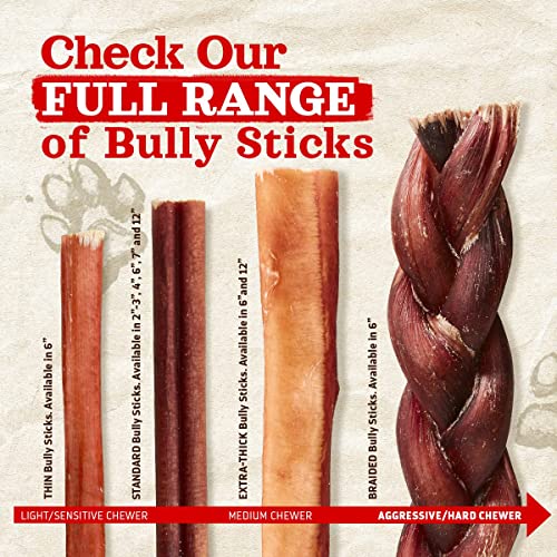 Natural Farm Odor-Free Bully Sticks (6 Inch, 25 Pack), 1.3 lb. Bag, Fully Digestible 100% Beef Pizzle Chews, Grass-Fed, Non-GMO, Grain-Free, Natural Long-Lasting Chews for Small & Large Dogs