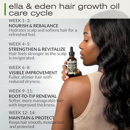 Ella & Eden Hair Growth Oil - Rosemary, Castor & Peppermint, 2 Fl Oz