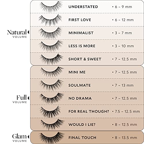 Velour Vegan Luxe Faux Mink Eyelashes, Light & Fluffy False Lash Extensions, Wear up to 20 Times, Luxurious and Natural Lashes, 100% Vegan, Soft and Comfortable, All Eye Shapes