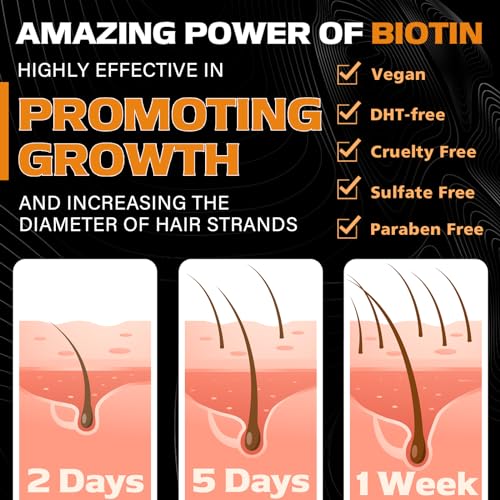 2x Biotin Beard Growth Oil and Beard Balm - Beard Growth Serum Care Kit - Vegan Natural Ingredients Leave-In Conditioner - Moisturizes, Strengthens, Thickens and Promotes Facial Hair Growth