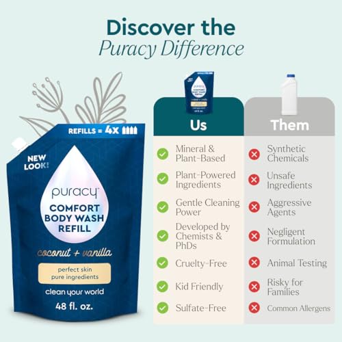 Puracy Comfort Body Wash - Natural Coconut & Vanilla, 48 Oz Pack of 2