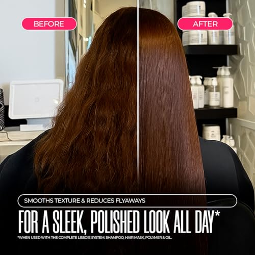 Hair Polymer Leave-In Treatment – Keratin & Collagen – 4 fl oz