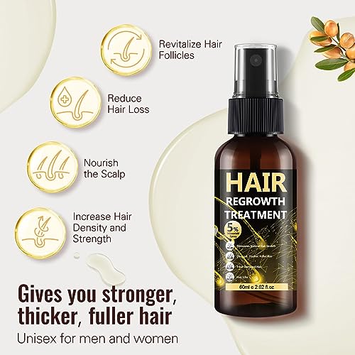 5% Minoxidil Hair Regrowth Spray for Men & Women