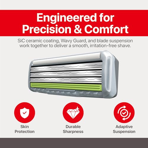Feather - F3 Razor Blades Refills - Wavy Guard with SiC Ceramic Technology for Smooth Shave - Reduces Irritation and Razor Burns - Innovative Comfortable Blades for Sensitive Skin - 8 Pack