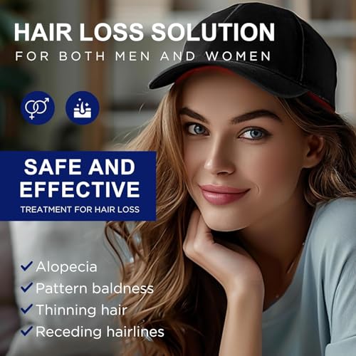 Laser Hair Growth Cap - LLLT Device for Men & Women