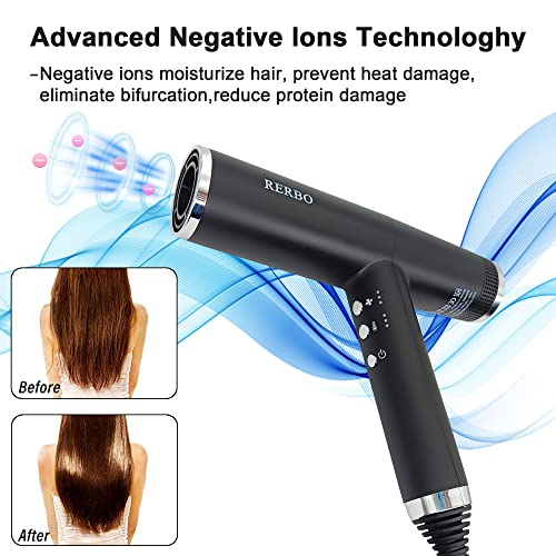 Professional Ionic Hair Dryer 110000 RPM with Diffuser