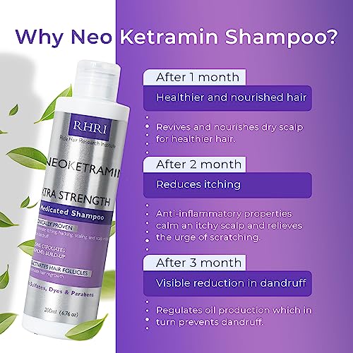 Medicated Anti Dandruff Shampoo for Men & Women | Scalp Psoriasis Relief
