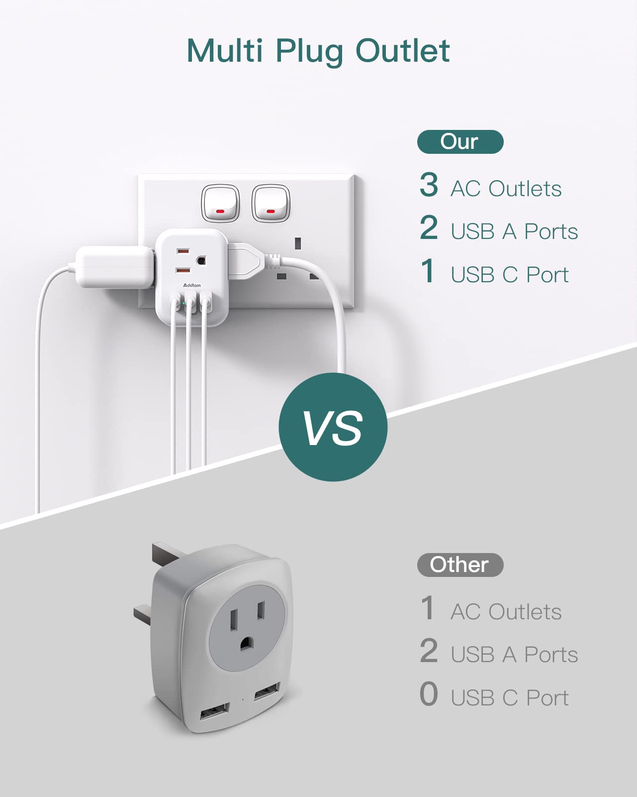 US to UK Ireland Plug Adapter, Addtam Type G Power Adapter with 3 AC Outlets and 3 USB(1 USB C), Travel Essentials for USA to Dubai Scotland British London England Hong Kong Irish