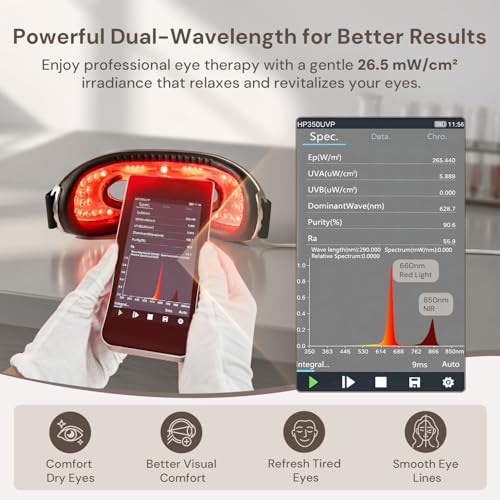 Red Light Therapy Eye Mask for Vision Support & Fatigue Relief