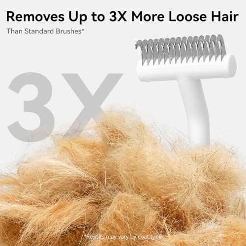 Aumuca White Undercoat Rake for Dogs, Cats, Horses - Deshedding & Dematting Tool