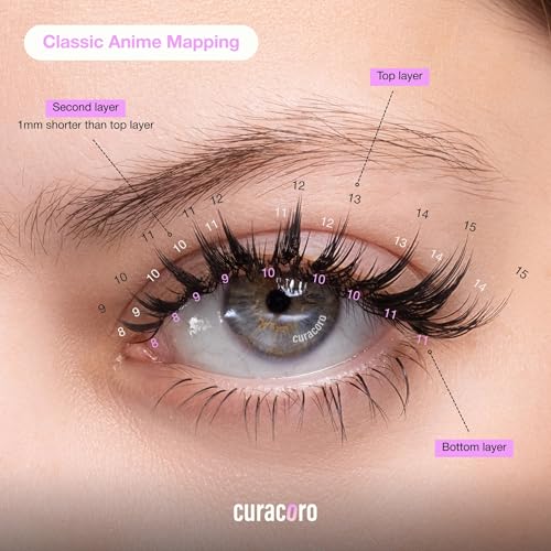 TOOCHUNAG Natural Lash Clusters Kit Wispy Lash Extensions Kit Venus 8-14mm Cluster Eyelash Extensions Invisible Band Lashes Clusters 120PCS C-Curly Eyelash Extensions Kit with Bond,Seal and Tweezers