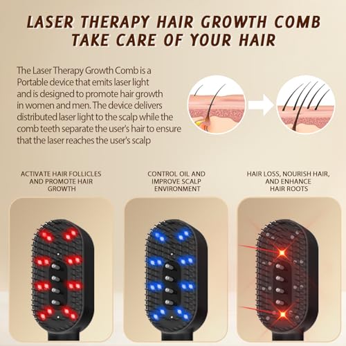 Laser Hair Growth Comb - Low-Level Therapy Device