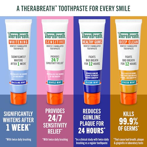 TheraBreath Healthy Gums Toothpaste - Clean Mint, 4 oz, 2-Pack - Gum & Cavity Protection