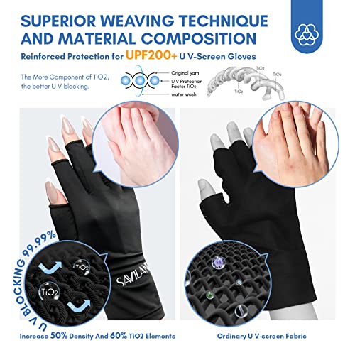 SAVILAND UV Gloves for Gel Nails – UPF200+ Protection