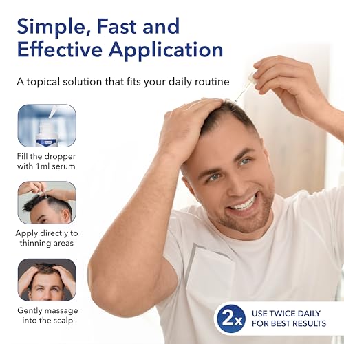 Hair Regen 5% Minoxidil Liquid for Men - 6-Month Supply