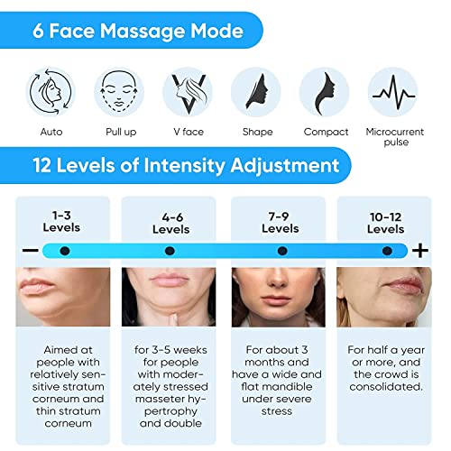 V Line Face Lift Massager with Blue Light - Double Chin Reducer