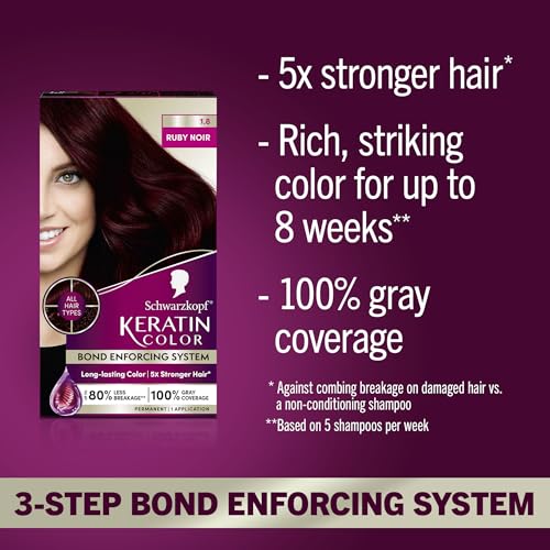 Schwarzkopf Keratin Color 1.8 Ruby Noir Permanent Hair Dye