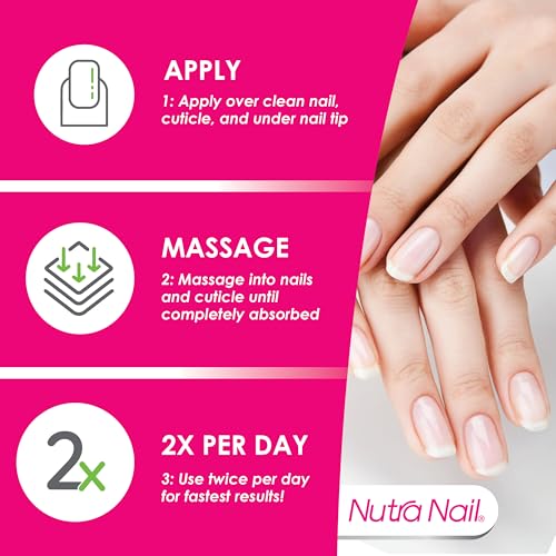 Nutra Nail 5 to 7 Day Growth Treatment & Nail Strengthener (2 Pack)