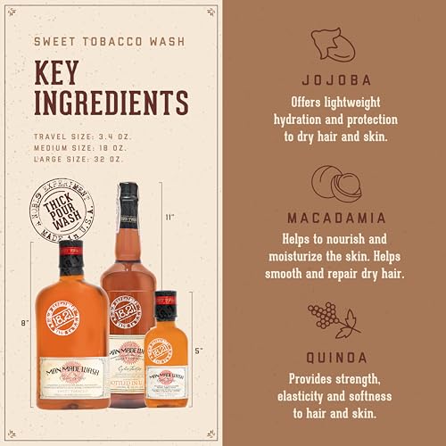 18.21 Man Made Original Absolute Mahogany 3-in-1 Body Wash, Shampoo, & Conditioner for Men, All Hair & Skin Types, Strengthens and Moisturizes in a Manly Aroma, 32oz