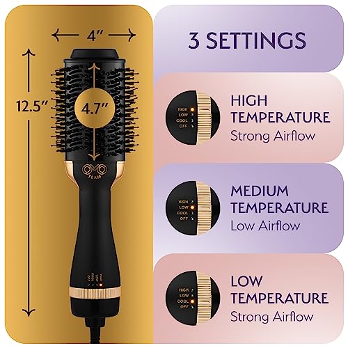 Professional Oval Blowout Brush 75MM - Hot Air Styler & Volumizer