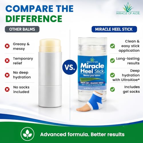 Miracle of Aloe Heel Balm Stick with Silicone Gel Socks for Dry Feet