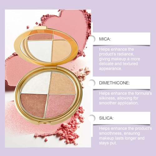 Eye & Cheek Palette - 4-in-1 Eyeshadow, Blush & Highlighter