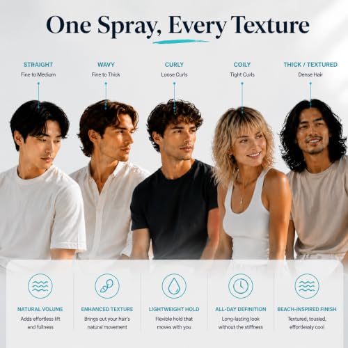 Hydrating Sea Salt Spray for Hair – Beach Waves & Anti-Frizz, 5 fl oz