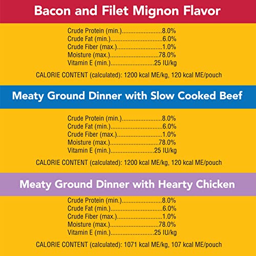 Pedigree Chopped Ground Dinner Dog Food 18-Count Bacon Filet Mignon Variety Pack, 3.5 oz. Pouches