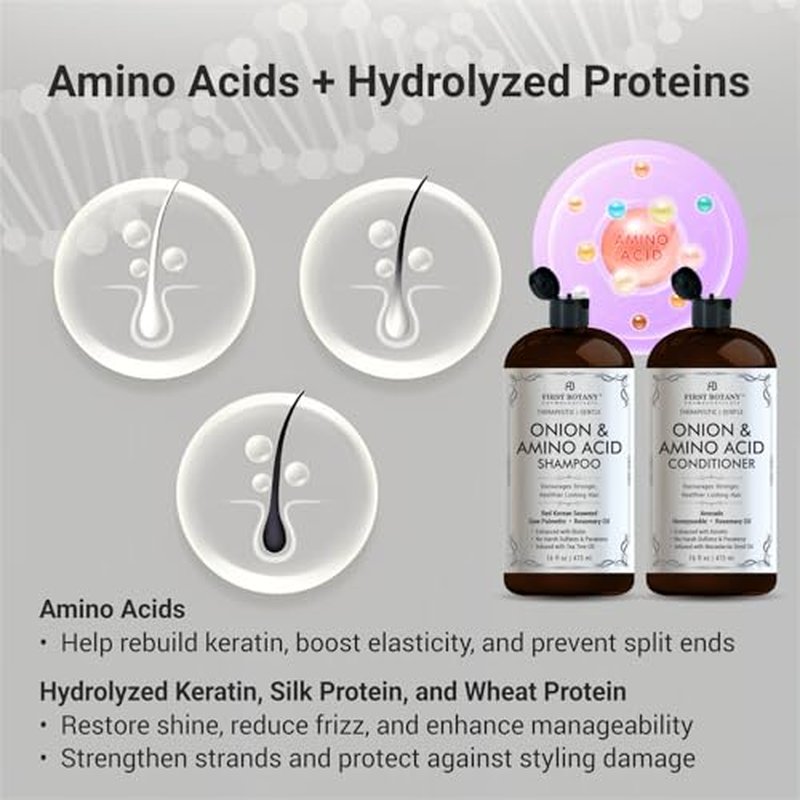 Onion & Amino Acid Shampoo and Conditioner Set - Hair Growth & Strengthening