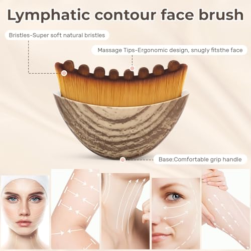Lymphatic Drainage Face Brush - Jawline Sculpting Massager (2 Pcs)