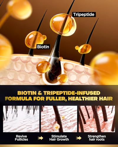 Biotin Hair Growth Shampoo and Conditioner Set - 2x16.9oz