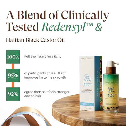 Peptide Hair Growth Spray for Thicker, Fuller Hair – 1.7 oz