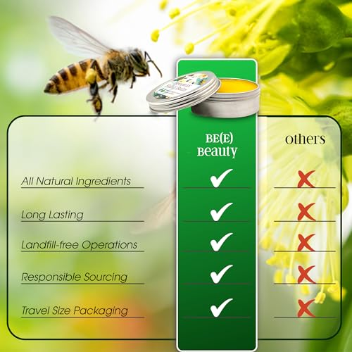 Beeswax balm - Moisturizer for lips, hands, feet and skin all natural