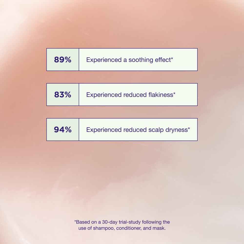 Maria Nila Head & Hair Heal, Conditioner 10.1 Fl Oz, Soothing Aloe Vera for dry & itchy scalps, 100% Vegan & Sulfate/Paraben free