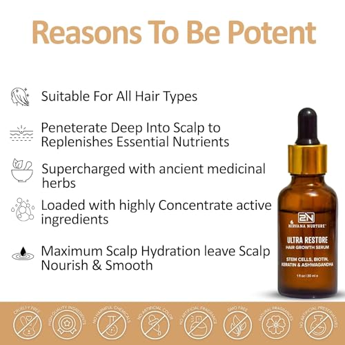 Nirvana Nurture Ultra Restore Hair Growth Serum - Reduce Hair Loss & Promote Fuller Growth
