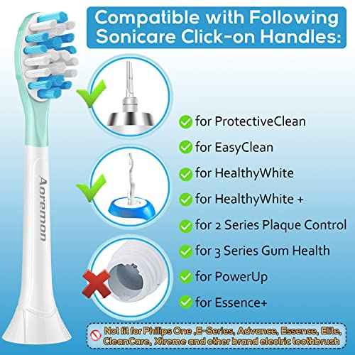 Aoremon Replacement Toothbrush Heads for Philips Sonicare C3 Premium Plaque Control HX9044/65 G3 Gum Care HX9054/65 W3 4100 5100 6100 7500 C1 C2 Flexcare Diamondclean HealthyWhite, 6 Count, White
