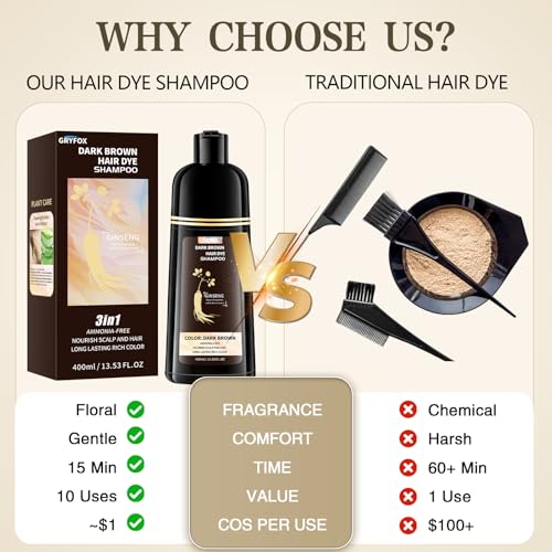 Dark Brown Hair Dye Shampoo | Gray Coverage, 3-in-1 Formula